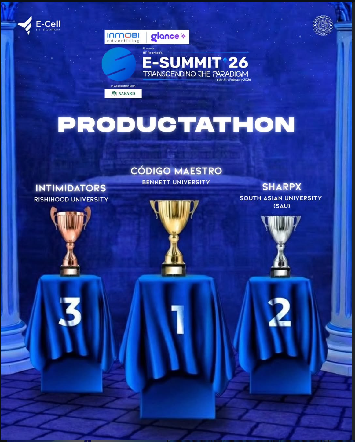 ALL INDIA WINNER PRODUCTATHON (LEADSENSE AI)