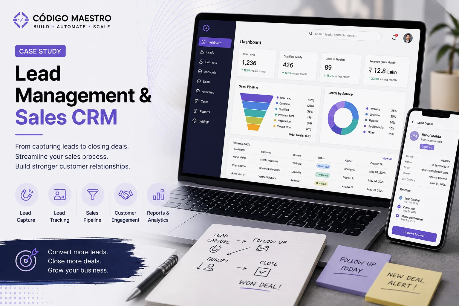 Lead Management & Sales CRM