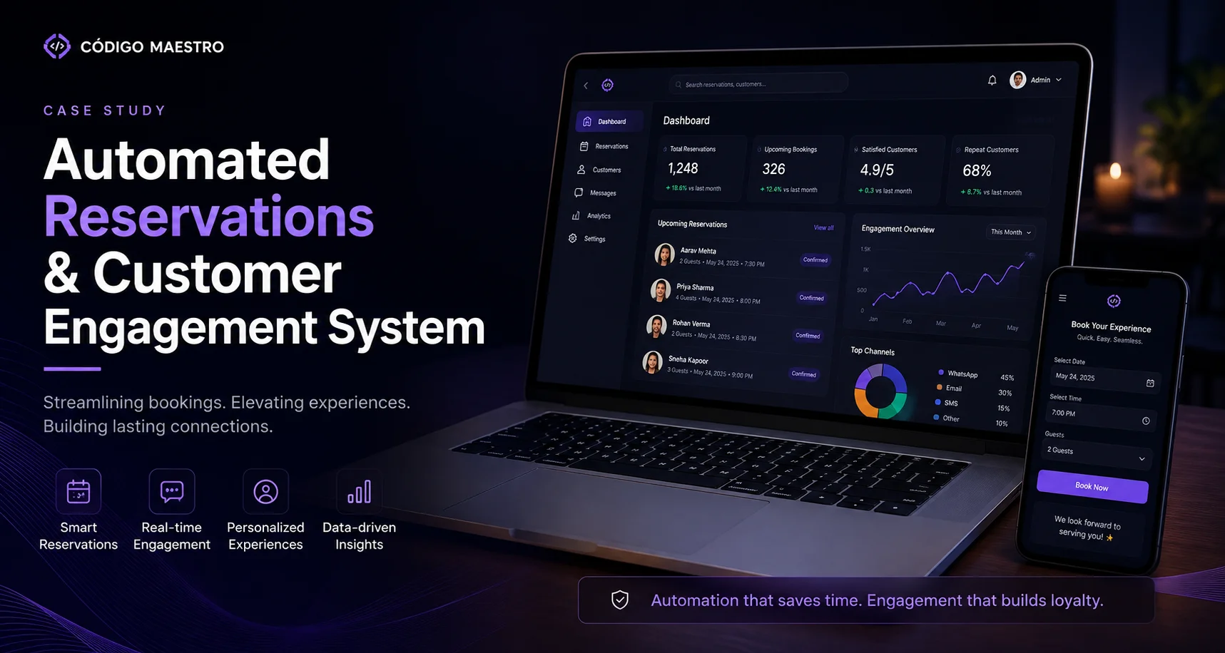 Automated Reservations & Customer Engagement System