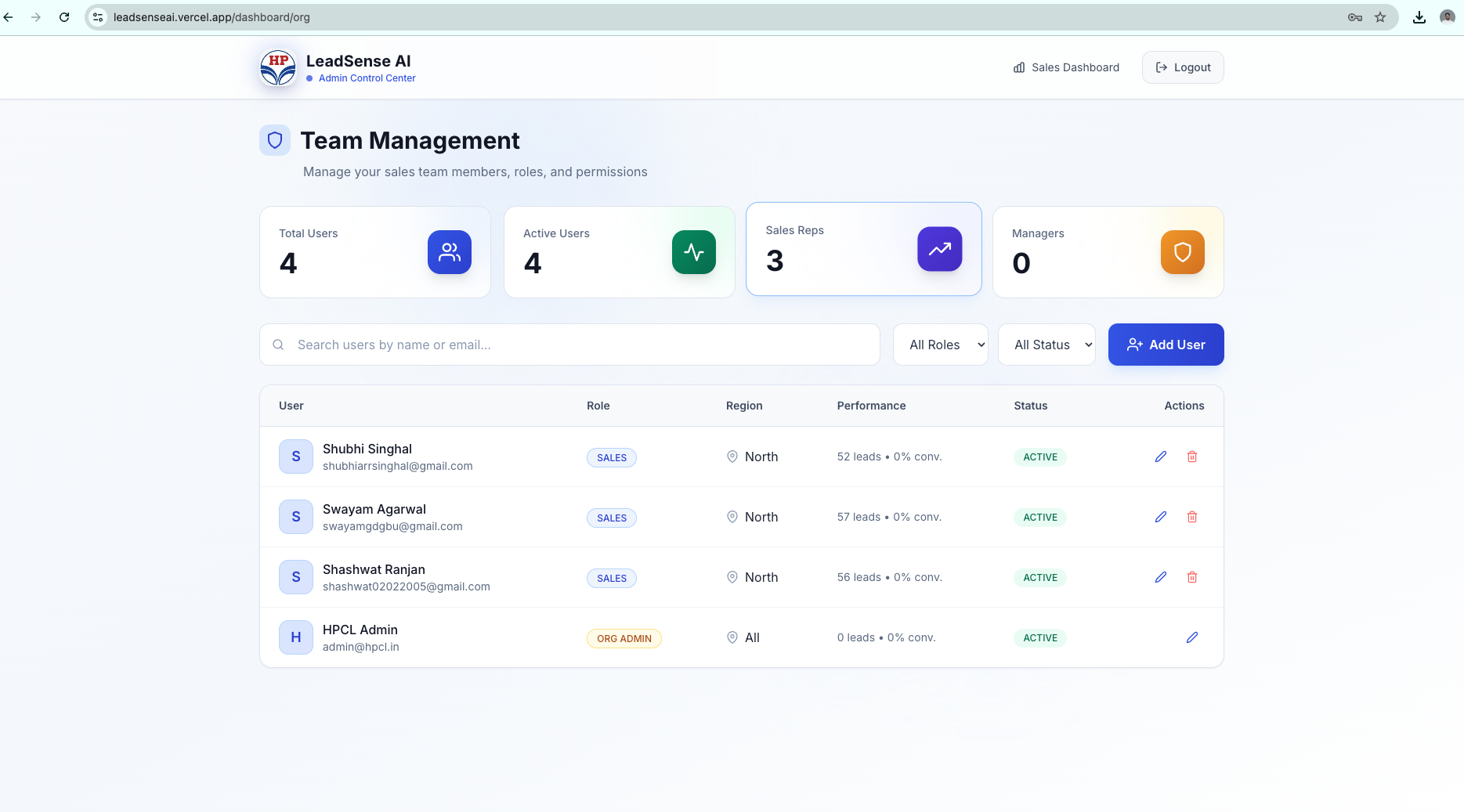 LeadSense AI — photo 3